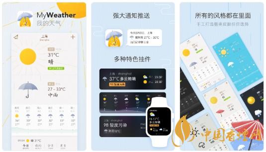 ios14天氣小組件怎么設置-ios14天氣小組件設置教程