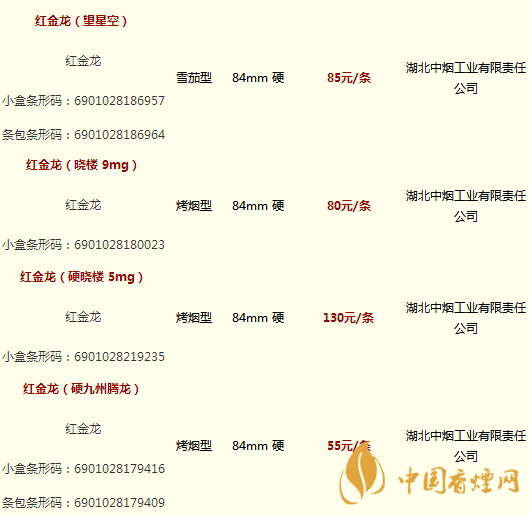 紅金龍香煙全系列價格表圖 紅金龍香煙核心參數介紹